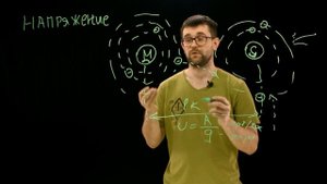 Что такое напряжение простыми словами: примеры, объяснения и измерение