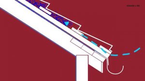 Вентиляция кровли: почему появляется конденсат и как с ним бороться.
