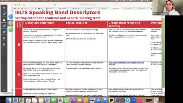 IELTS Speaking Assessment: Grammatical Range And Accuracy