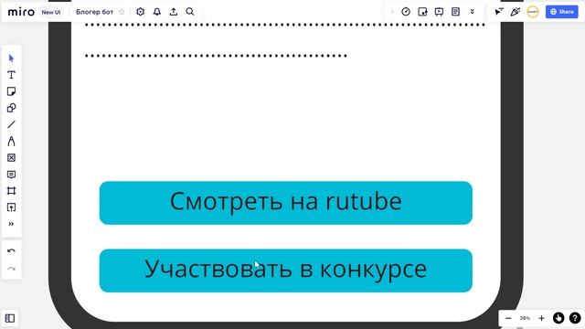 Монетизация трафика для блогеров и лидеров мнений - Influencer Marketing Smart Zone