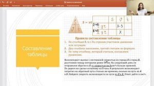 Текстовые задачи на движение, ЕГЭ по математике