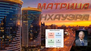 Матрица Эйзенхауэра