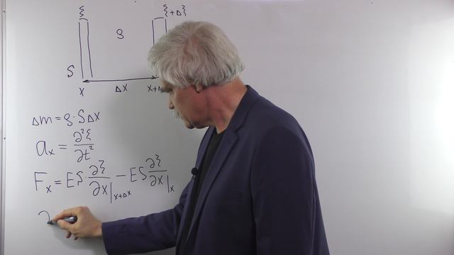 Лекция 6 часть 1 вывод дифференциального уравнения для продольных упругих волн смотреть онлайн