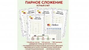 Устный счет. Парное сложение в пределах 100.