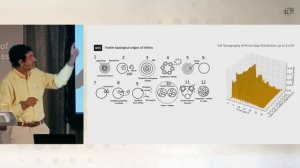 Анирбан Бандиопадхьяй. Зачем нам нужна нефизическая реальность, чтобы объяснить физическую систему?