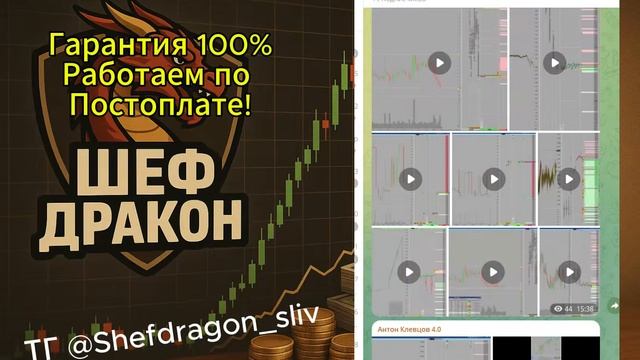 Антон Клевцов 2025 слив курса прибыльный трейдер