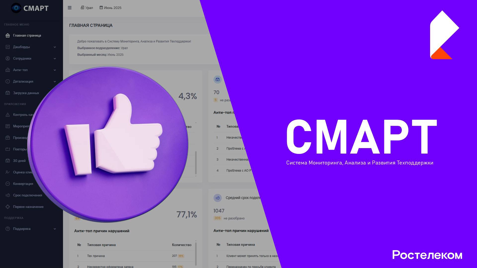 Пример работы проекта СМАРТ
