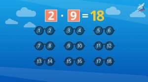 14 урок Задачи на уменьшение числа в несколько раз