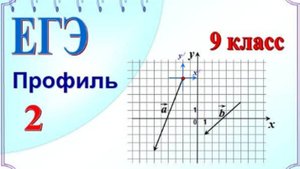 Координаты вектора на клетчатой бумаге. Скалярное произведение векторов