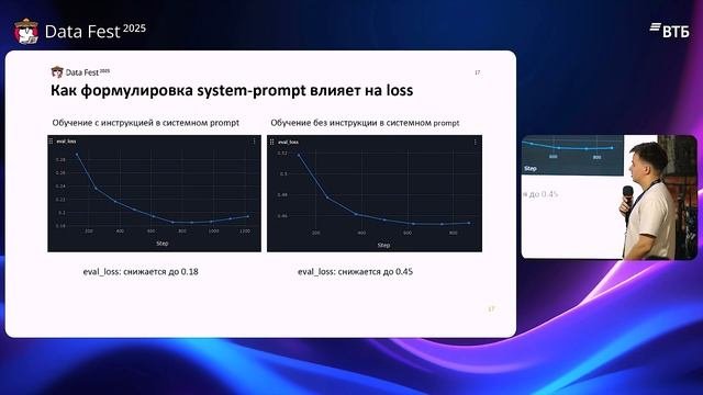 Владимир Скурихин | Retrieval-Augmented Fill-in-the-Middle: архитектура генерации