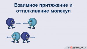 05. Взаимное притяжение и отталкивание молекул