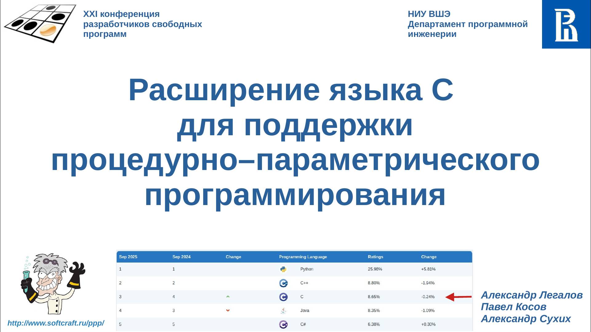Расширение языка C для поддержки процедурно-параметрического программирования.