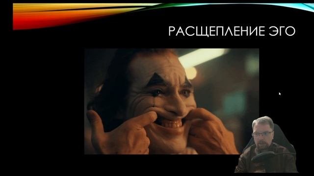 Расщепление Эго как психологическая защита