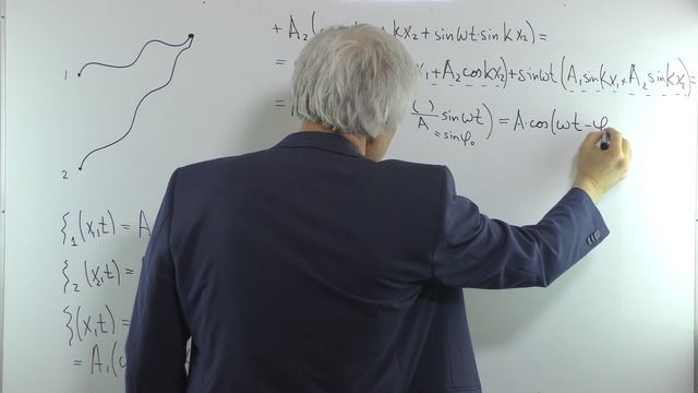 Лекция 5 часть 1 сложение двух волн смотреть онлайн