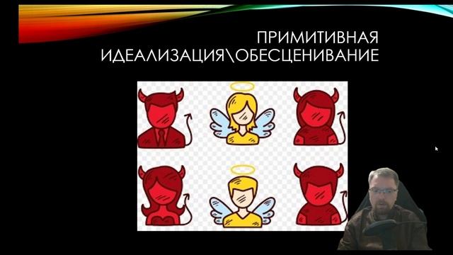Психологическая защита 