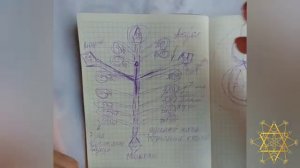 ЕДИНЫЙ_ПОТОК_СОЗНАНИЯ_И_ТЕЛА_ВРЕМЕННЫЕ_ЛИНИИ_ДУШИ_ВРЕМЕННЫЕ_ЛИНИИ