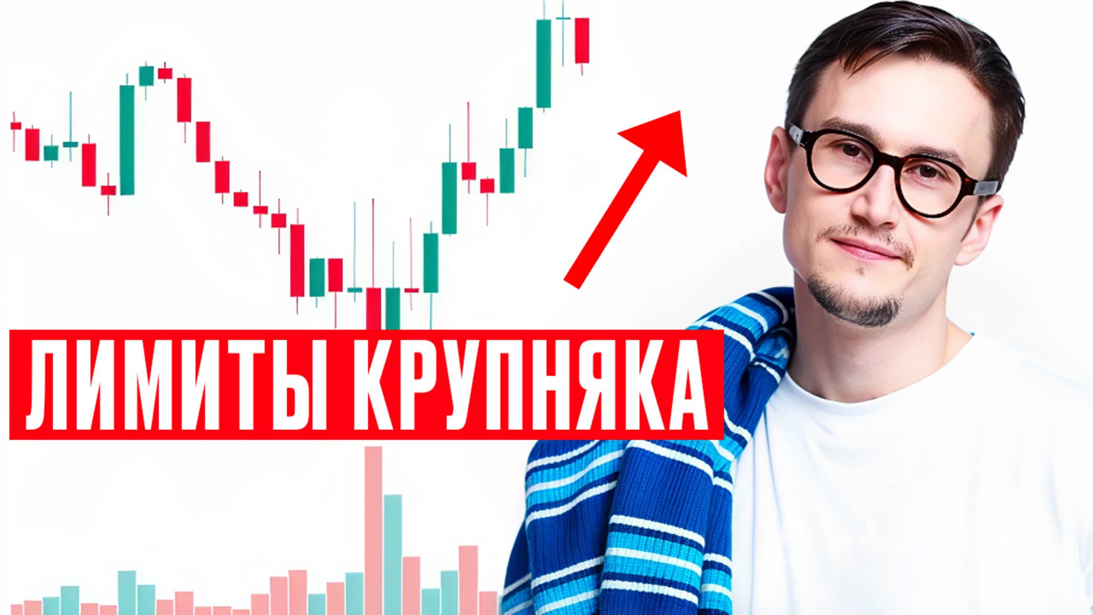 Японские свечи ЦИКЛ ОТ ИМПУЛЬСА К РАЗВОРОТУ. Обучение трейдингу