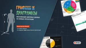 Графики и диаграммы | визуализация цифровых данных на слайдах презентации