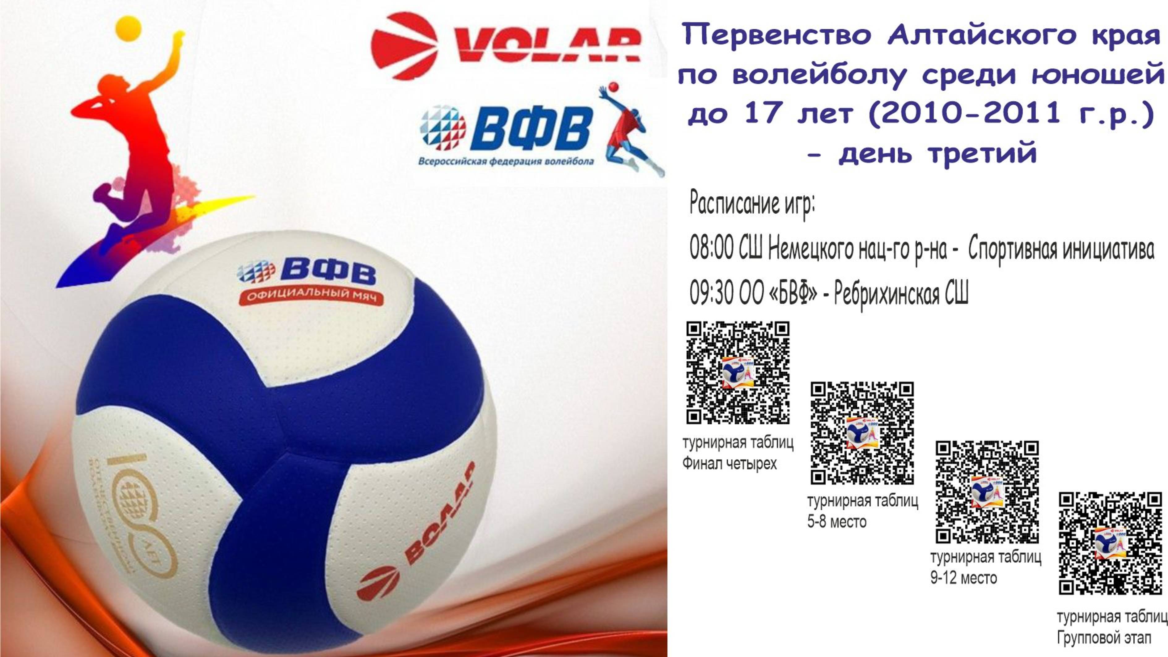 Первенство Алтайского края по волейболу среди юношей до 17 лет (2010-2011 г.р.) - день Третий