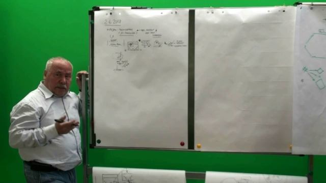 Схема страны. Государственная машина. Профессионализм управленца. 2018