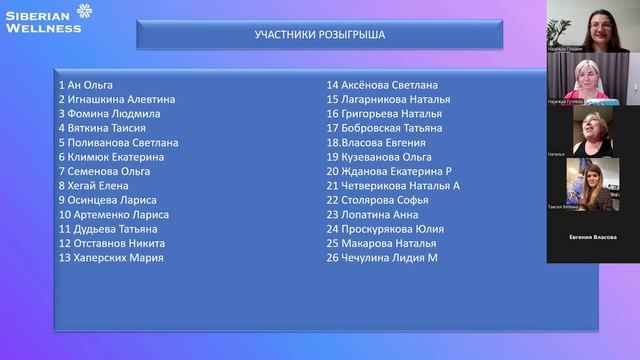 Итоги розыгрыша по летнему промо