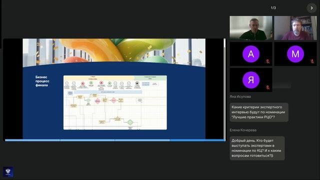Техническая встреча конкурса Проектный Олимп 2025