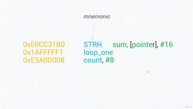 Section 2- Introduction to Arm Architecture, Lecture 7- Translating Bits to Commands