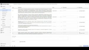 Security Vision SGRC для СМБ