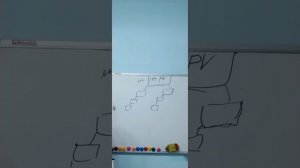 Что делать новичку, чтобы получить свое первое вознаграждение.