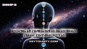 ДНК ЛИЧНОСТИ  |  Ирина Морева |  Работа с Метатреком и МетаЯсностью | Роль и линии в жизни
