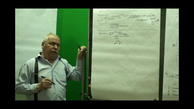 Гегель. Феноменология духа. Роль схемотехники в понимании. 2019