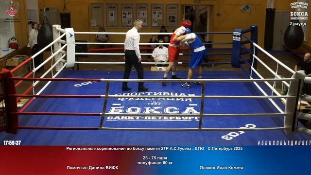 75 пф 80 кг Лямочкин Данила ВИФК Осокин Иван Комета