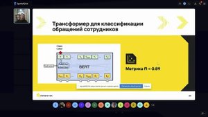 Дмитрий Терентьев | Как мы применяем LLM с RAG в экосистеме ML-моделей поддержки ЛеманаТЕХ