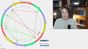 Астролог Ирина Абдраимова - Всё решится в 2026-2028 годах Прогноз