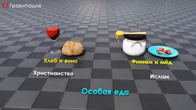 Сравнение Религии | Ислам и Христианство | Гравитация