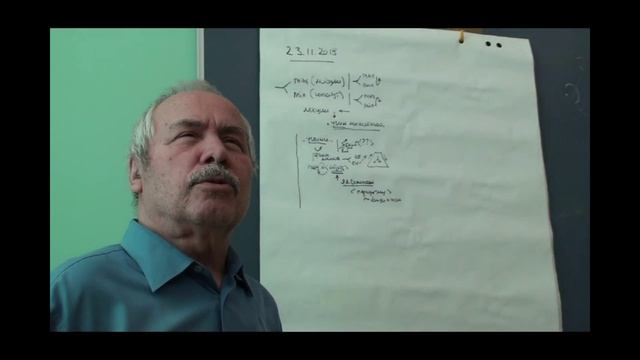 Методологические подходы к решению различных задач. 2019