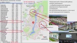 Социально-гигиенический мониторинг здоровья населения