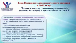 10 октября - Всемирный день психического здоровья