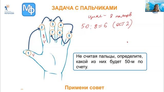 09.10.2025_Вебинар_Особенности олимпиадной подготовки в 3 классе образовательной системы «Учусь учит