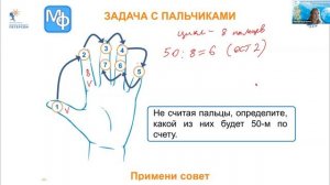 09.10.2025_Вебинар_Особенности олимпиадной подготовки в 3 классе образовательной системы «Учусь учит
