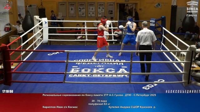 70 пф 63 кг Кириллов Иван ск Космос Кутелия Андриа СШОР Красногв. р.