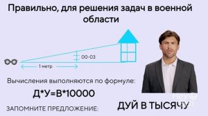 Мера измерения углов-тысячная