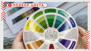 Как подобрать цветовое сочетание для вязания жилета CARBON