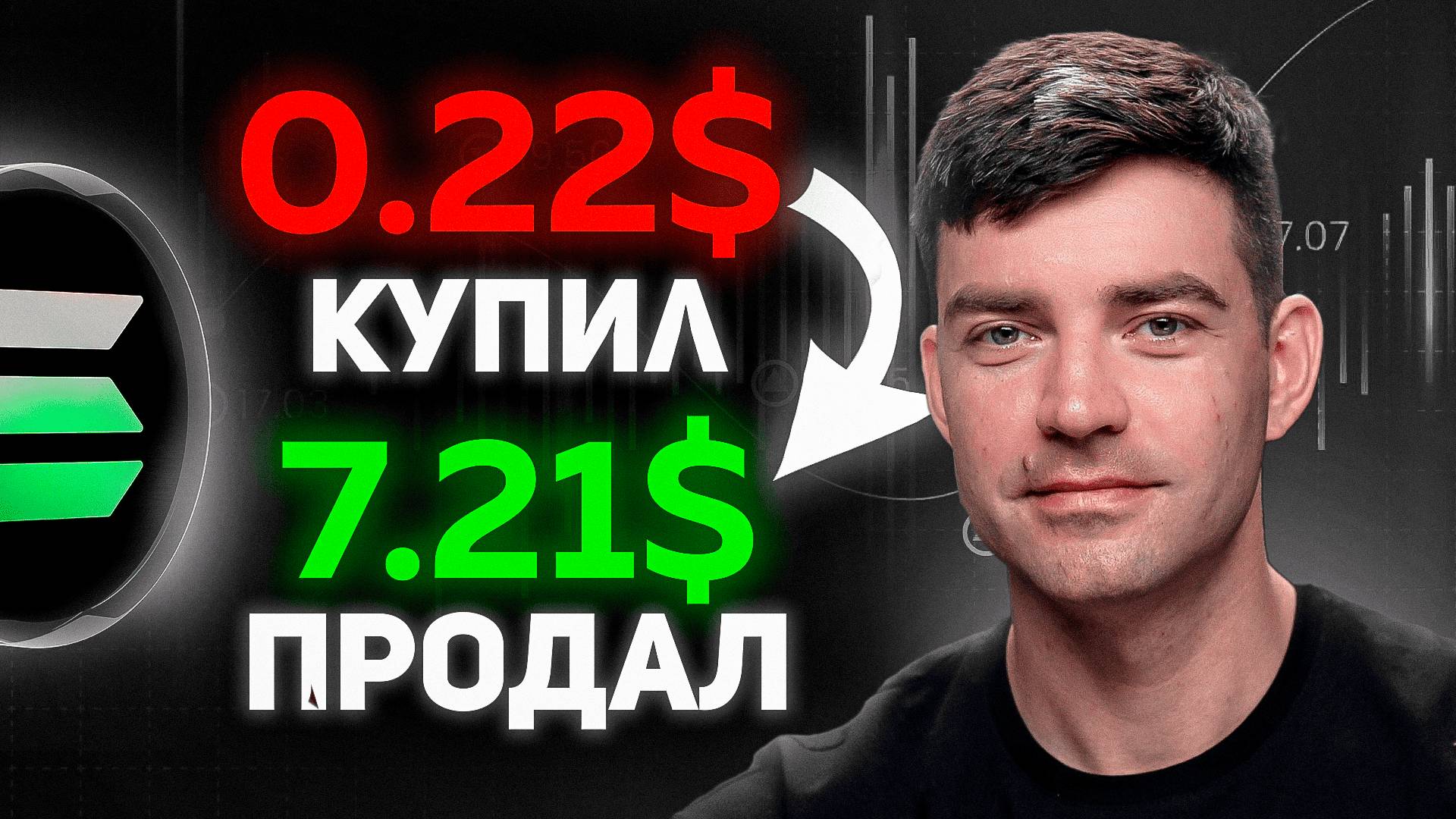 Как я покупаю крипту ещё до ВЫХОДА на биржах? (Полный гайд на токенсейлы, IEO, IDO)