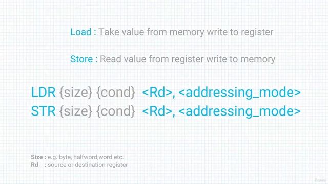 Section 4- Load-Store Instructions, Lecture 22- Frequently used Instructions (Part I)