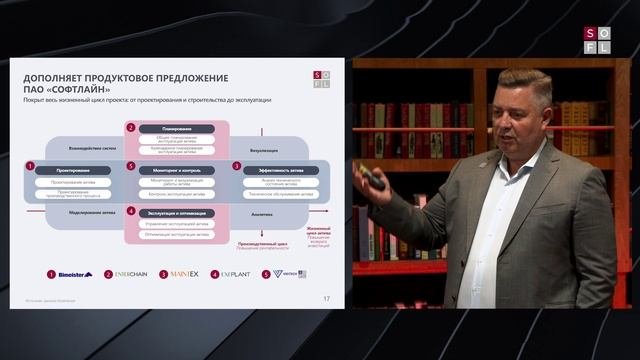 ГК Softline о промышленной автоматизации