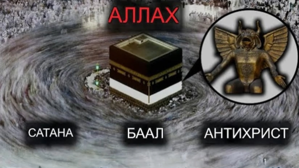 Кто для христиан Аллах?