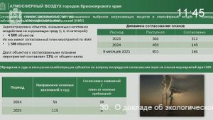 Сессия 9 октября 2025 года (4 часть)