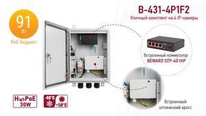 BEWARD B431-4P1F2: уличный неуправляемый коммутатор, 4 порта с поддержкой High PoE, PoE бюджет 91 Вт