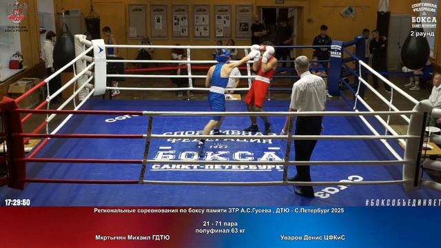71 пф 63 кг Мкртычян Михаил ГДТЮ Уваров Денис ЦФКиС